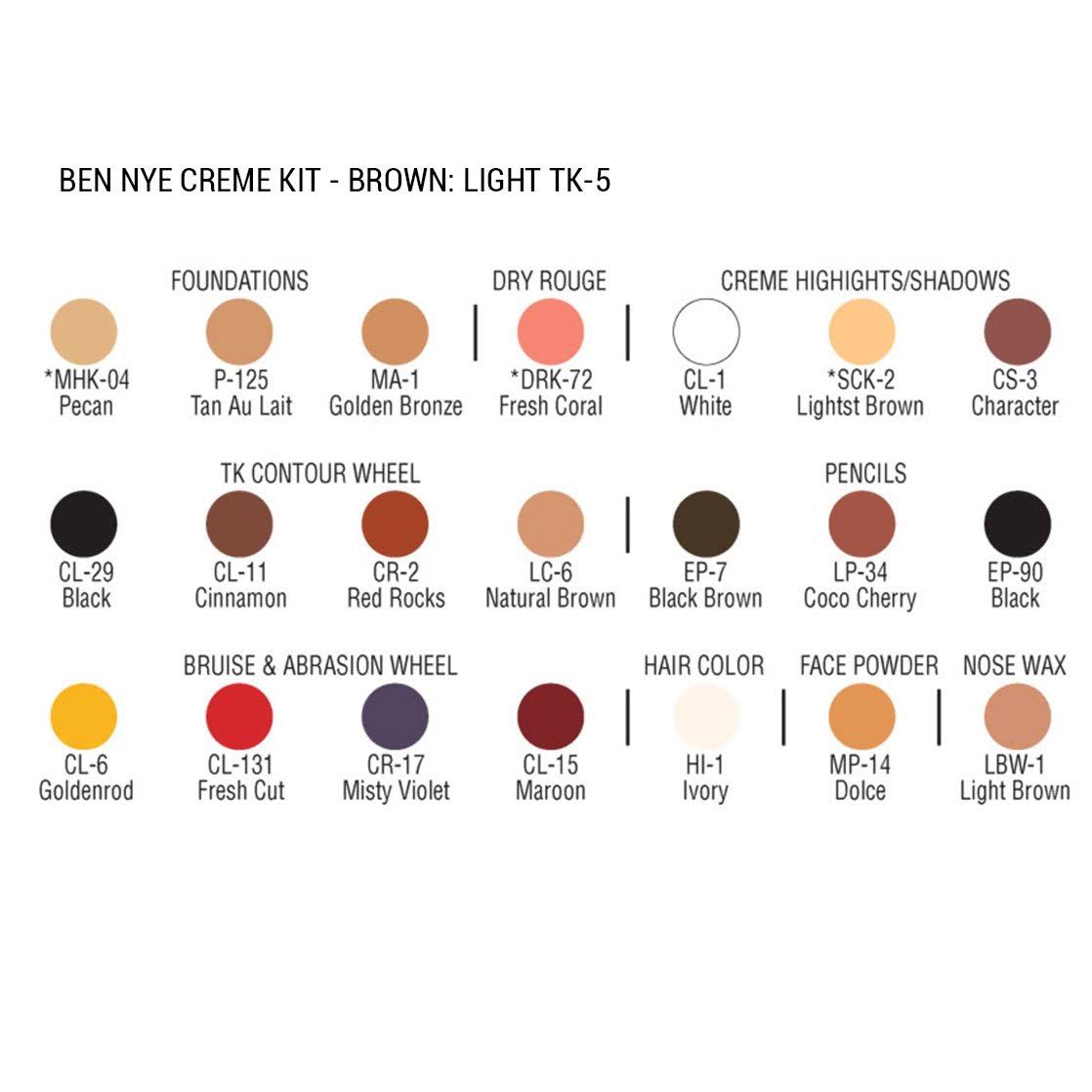 Ben Nye Theatrical Creme Kit TK-5 Brown: Light