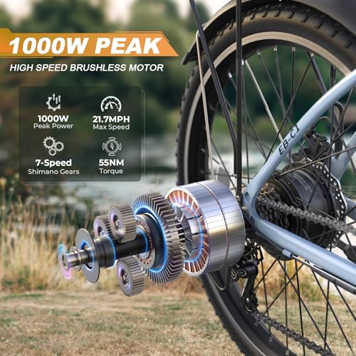 Electric Bike for Adults, 26" 1000W Peak City Cruiser Ebike, 21.7MPH 50 Miles Commuter Electric Bicycle with 48V 374.4WH Removable Li-ion Battery, Adjustable Stem, Rear Rack, Fenders, 7-Speed