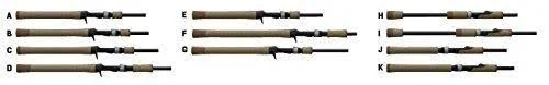 G.Loomis E6X Crankbait Casting Rod