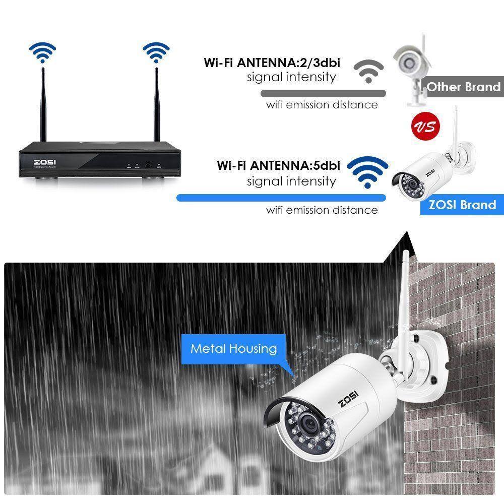 ZOSI 8-Channel 1080p 1TB Hard Drive NVR Security Camera System with 4 Wireless Bullet Cameras, White