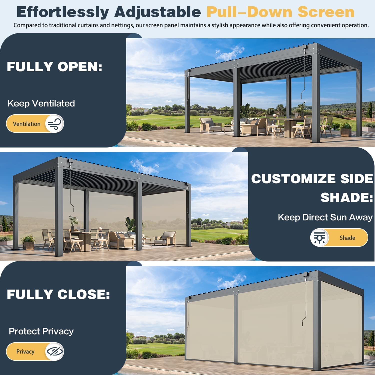Richryce 10'×20' Aluminum Louvered Pergola with 6-Panel Pull-Down Privacy Screen, Hardtop Rainproof Pergola with Adjustable Roof for Patio, Lawn & Garden