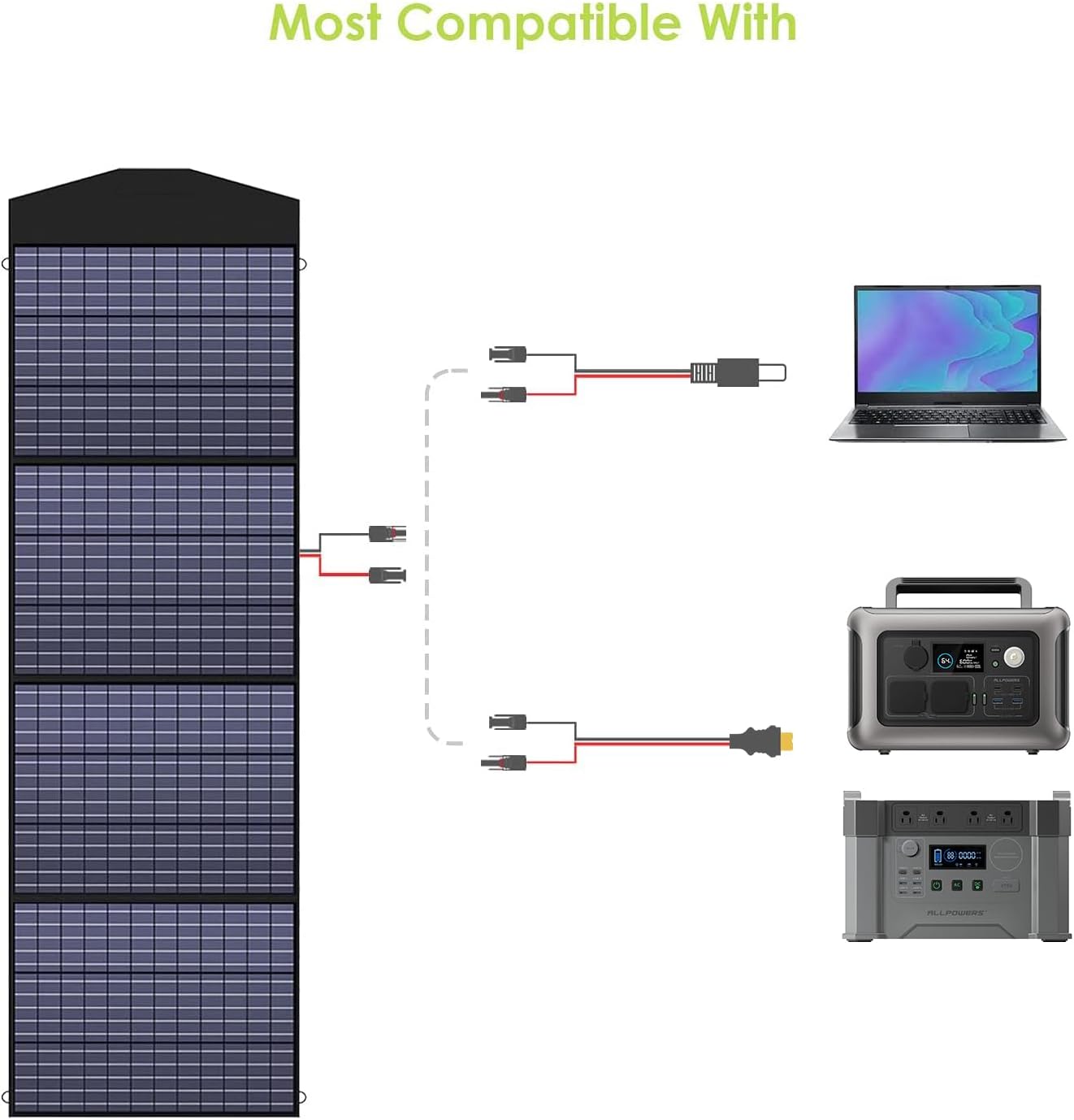 ALLPOWERS R600 600W Portable Power Station with 200W Solar Panel included, 299Wh LiFePO4 Solar Generator with 200W Solar Charger, MPPT Solar Power, UPS Battery Backup for Camping RVs Home