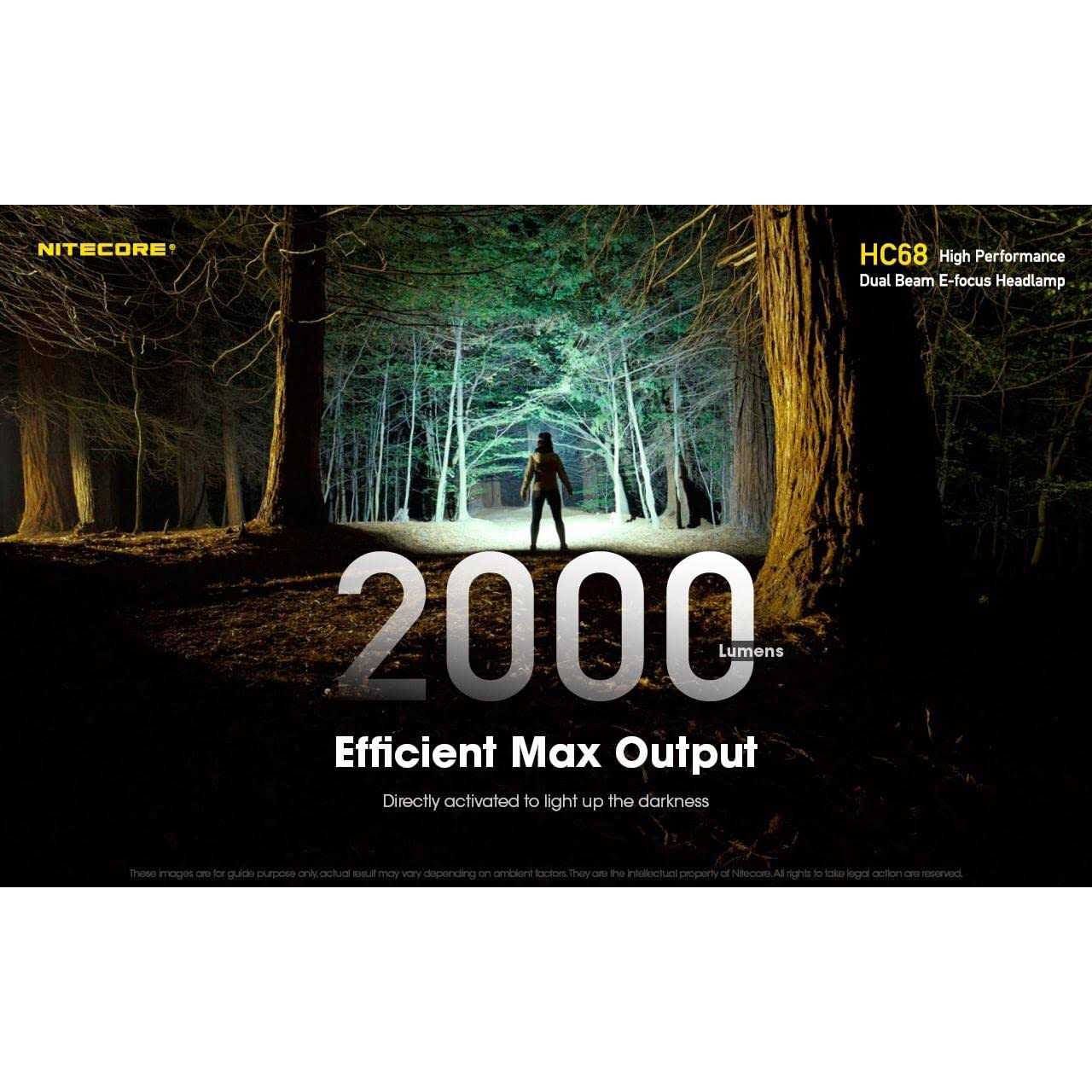 Nitecore HC68 2000 Lumen Rechargeable Focusable Headlamp