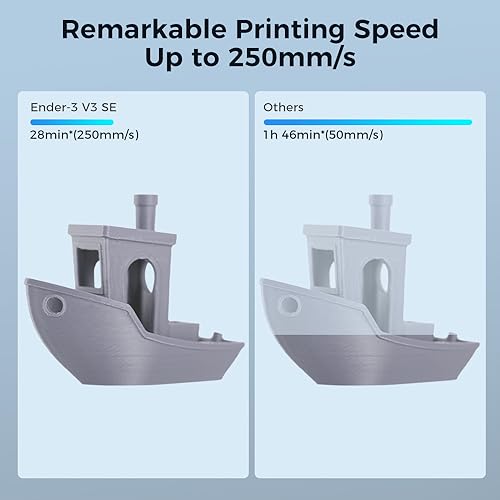 Official Creality Ender 3 3D Printer Fully Open Source with Resume Printing Function DIY Printers Build Volulme 8.66x8.66x9.84 inch