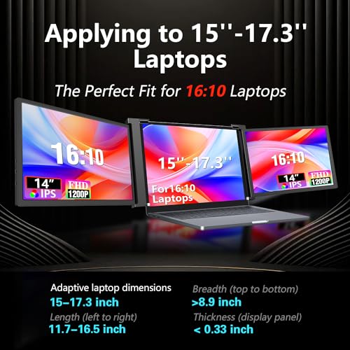 FOPO 14" Triple Laptop Screen Extender, FHD 1200P IPS Portable Monitor for 15-17.3" Laptop, Plug and Play Travel Laptop Monitor Extender Display for Win/MAC/Android, with HDMI/USB-C - S15 Black