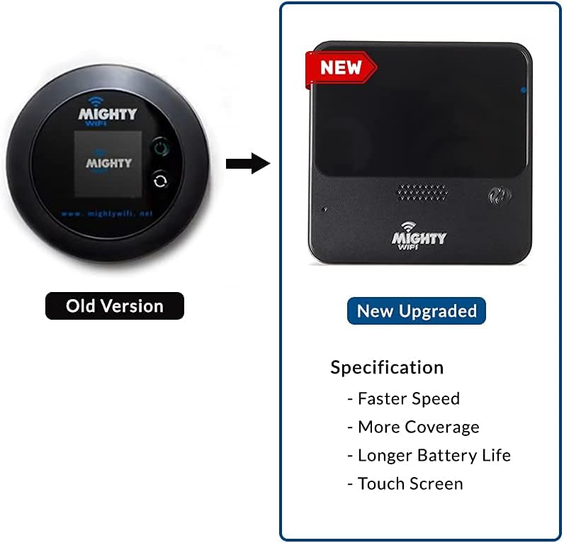Mobile Wi-Fi Hotspot Device High Speed Wi-Fi Portable Router with US 15 GB or Global 3 GB Data for 30 Days, No SIM-Card, Pocket, Free Roaming, Worldwide, Travel