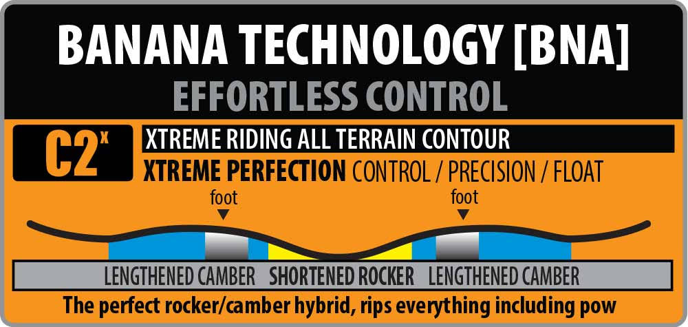 Lib Tech Orca Snowboard 2022