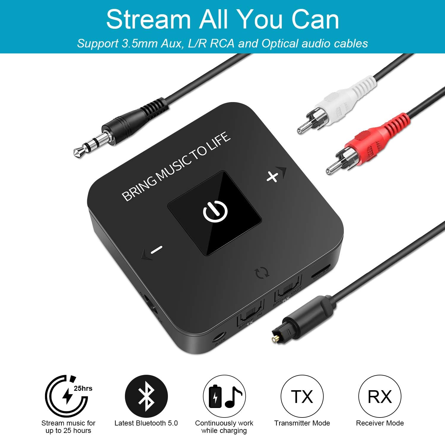 Golvery Wireless Headphones for TV Watching w/Bluetooth Transmitter Adapter (Digital Optical AUX RCA), Bluetooth 5.0 Rechargeable Earbuds Headset Hearing Set for Seniors, Plug n Play, No Audio Delay