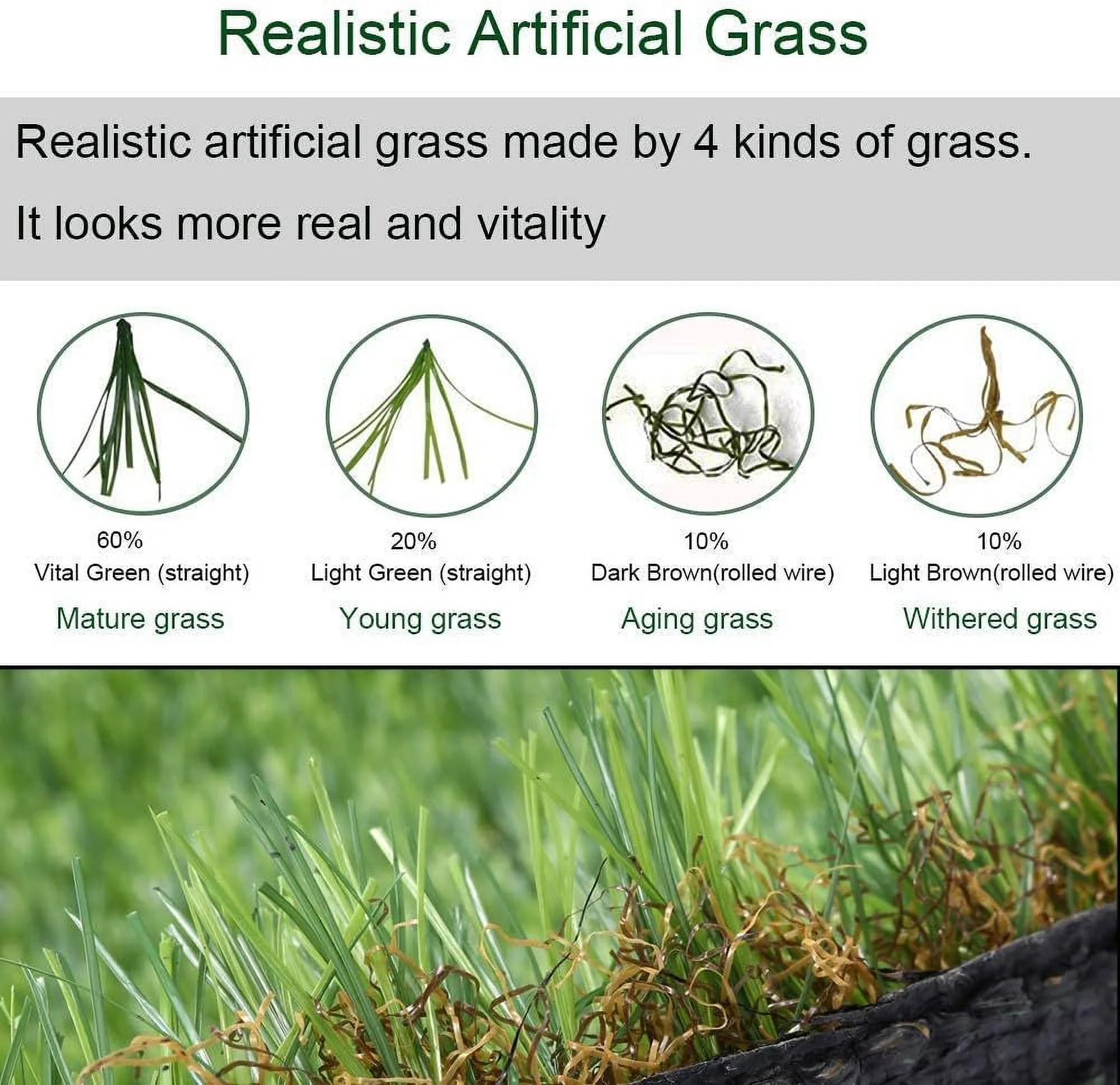 Petgrow Customized Sizes Artificial Grass Turf 12FTX26FT - Indoor Outdoor Garden Lawn Landscape Balcony Synthetic Turf Mat - Thick Fake Grass Pet Pad