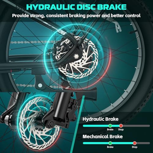 Vivi ACE01 Electric Bike for Adults, 26" x 4.0 Fat Tire Ebike, 1475W Peak Motor Torque Sensor Electric Mountain Bike, 25MPH Electric Bicycle with 48V 15AH Battery, Hydraulic Brake, UL 2849 Certified