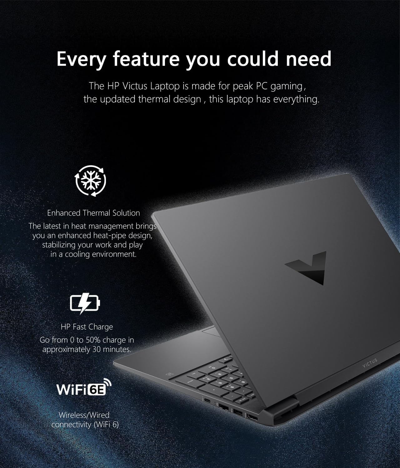 HP Victus 15.6" Full HD 144Hz Gaming Laptop, AMD Ryzen 5 7535HS, 16GB Memory, NVIDIA GeForce RTX 2050, 512GB SSD, Bluetooth, Wi-Fi, Backlit Keyboard, Windows 11, Mica Silver, W/GaLiMu