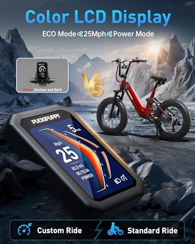 PUCKIPUPPY Corgi Electric Bike for Adults, Peak 1000W Motor, 48V 20Ah Battery Ebike, 20''×4.0'' Fat Tire Full Suspension Electric Mountain Bike, Up to 28MPH & 80Miles Range, LCD Display, 7 Speed