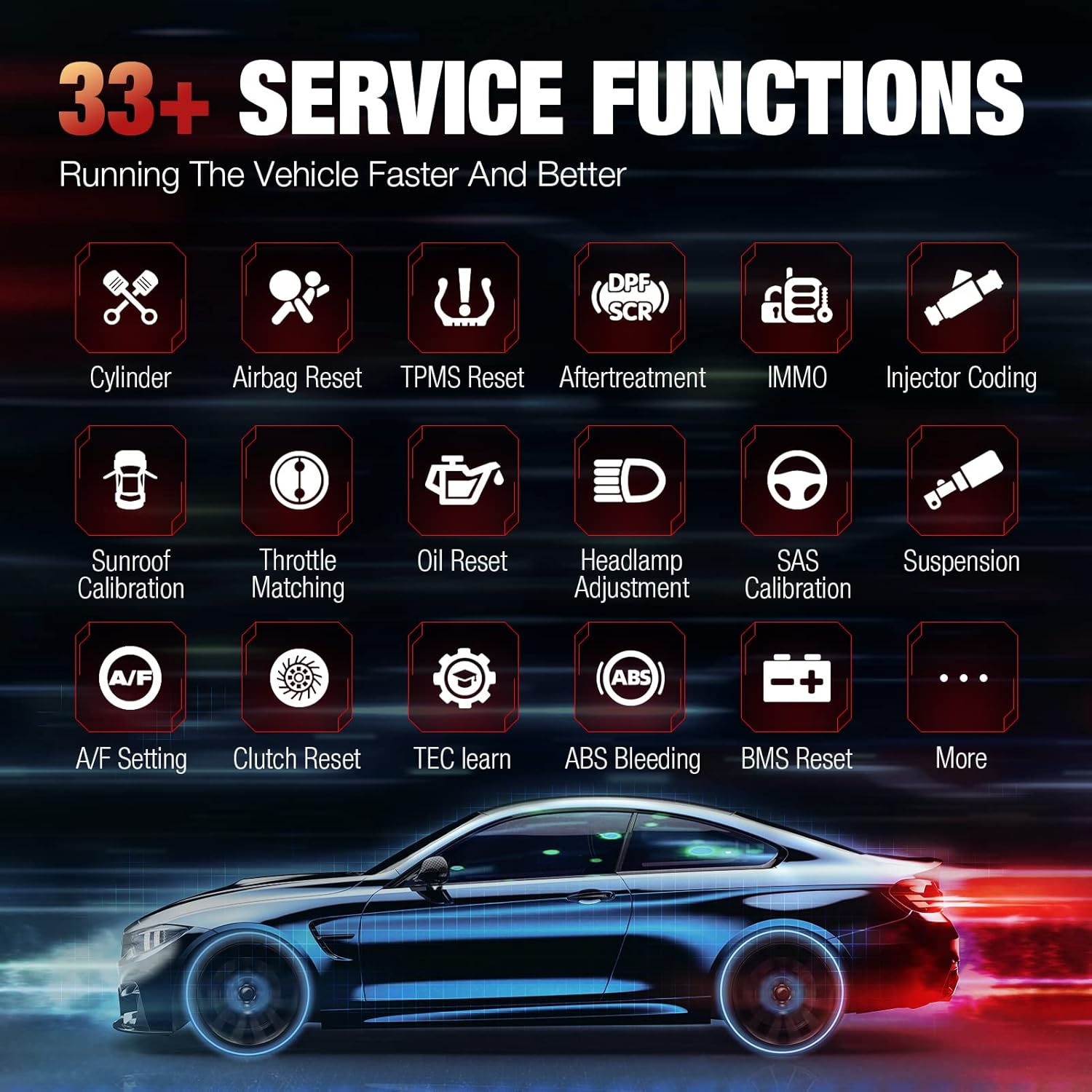Autel MaxiSys MS906 Pro Scanner: Autel Diagnostic Tool 2022 New Version with 33+ Services, ECU Coding, Full Systems Diagnostic, Bidirectional Control, Upgrade of MS906BT/MK906BT/MS906S