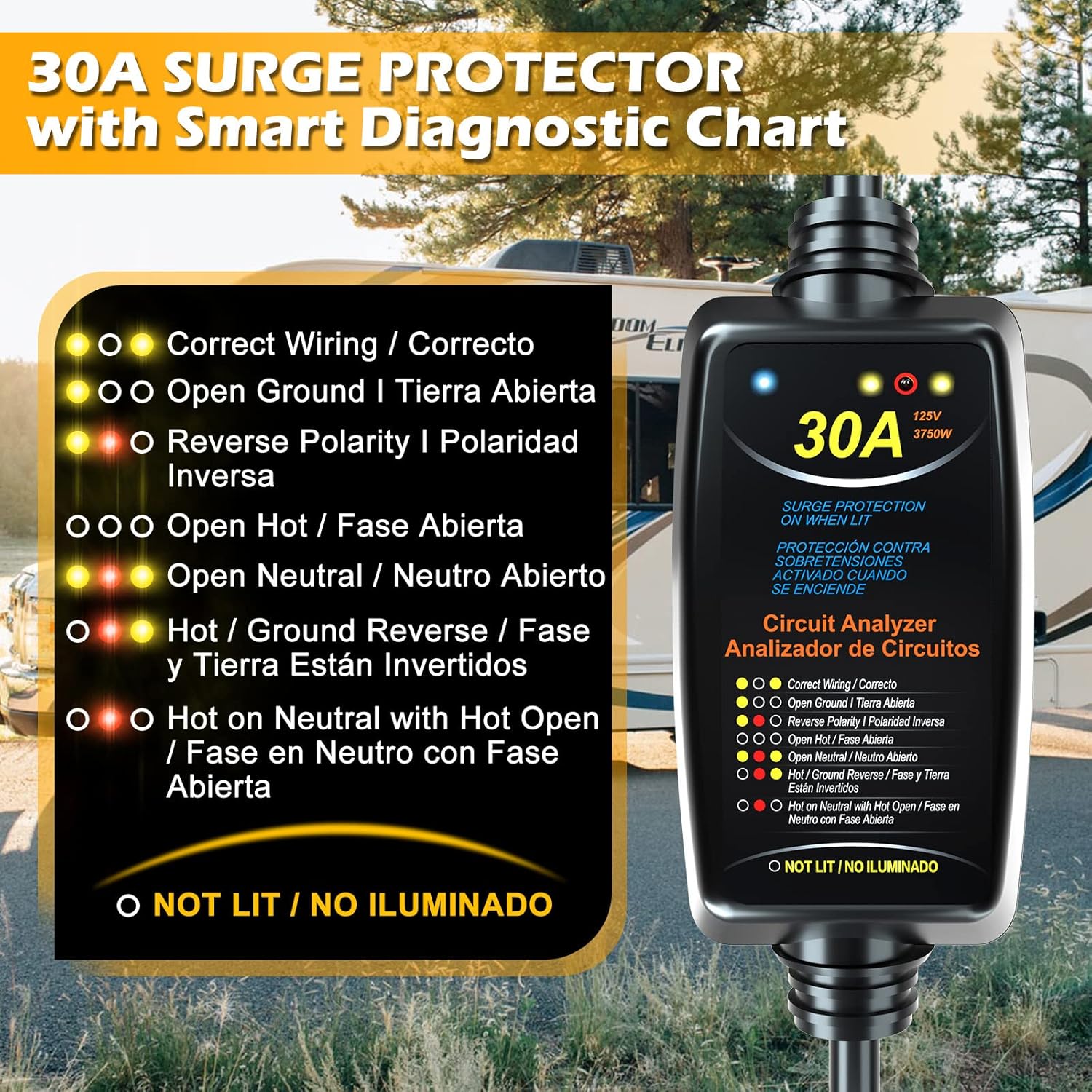 KIVIYNAY RV Surge Protector 30A (2100 Joules), Portable 30 Amp Surge Protector for RV, Camper, Trailer & Motorhome, Heavy-Duty 30 Amp RV Circuit Analyzer, Must-Have RV Accessory Pack of 2