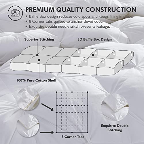 Luxurious Goose Down Feather Fiber Comforter Queen Size All-Season Duvet Insert, Premium Baffle Box, 100% Egyptian Cotton Cover, 65 oz Fluffy Fill Weight - White Pinch Pleat