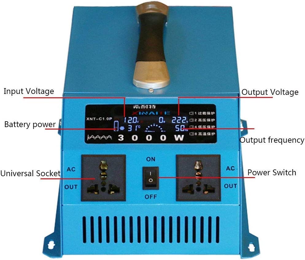 Car Converter Power Inverter Pure Sine Wave Inverter 2500W, Car Power Inverter, DC 12V/24V to AC 110V/220V Power Converter with USB Universal Socket, for Vehicles, RV, Truck, Home