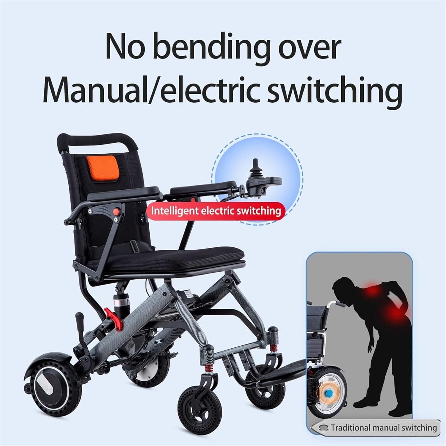 25-Mile Range Electric Wheelchair, Foldable Electric Wheelchair, All Terrain Lightweight Foldable Wheelchairs, Weighs Only 36 Lbs, Intelligent Compact Portable Power Wheelchairs, for Adults, Seniors,