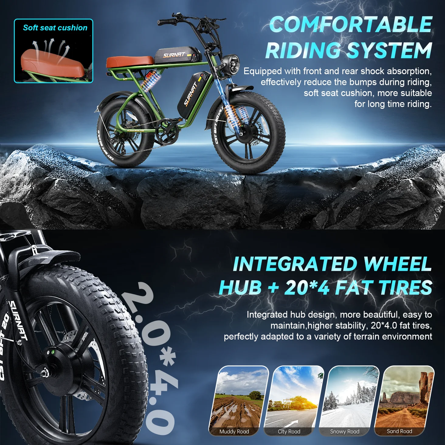 Electric Bike for Adults 20" - Dual Motor AWD 2000W Long Range Ebike with Dual 48V/15.6Ah Removable Batteries ul2849, 20x4.0 Fat Tire Electric Bicycle, Hydraulic Disc Brake E-Bike for Men Women