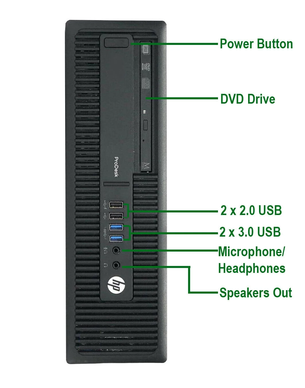 Restored HP 600 G1 SFF Computer Core i5 4th, 8GB Ram, 500GB HDD, 240GB SSD, New 22" LCD, Keyboard and Mouse, Wi-Fi, Win10 Pro Desktop PC (Refurbished)