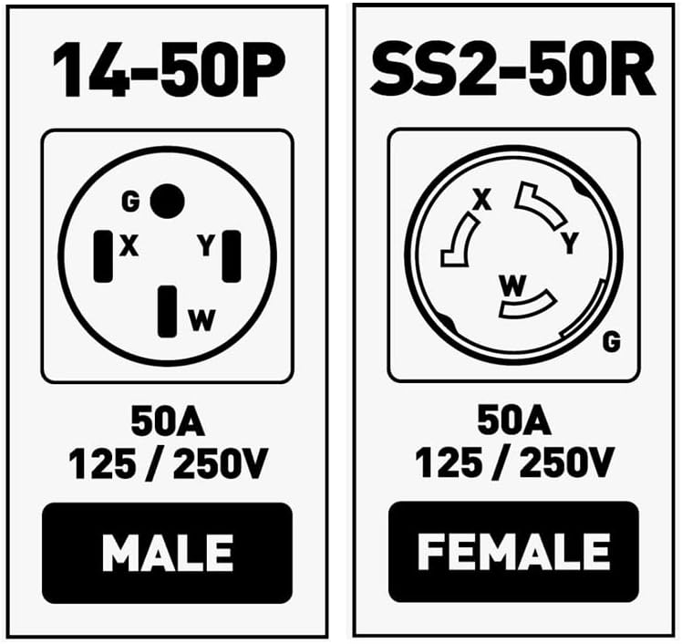 Marvine 50 Amp RV Power Cord Adapter 1.5FT - NEMA 14-50P Male to SS2-50R Female with Locking Collar - Heavy Duty 6/3+8/1 STW Cable with LED Power Indicator