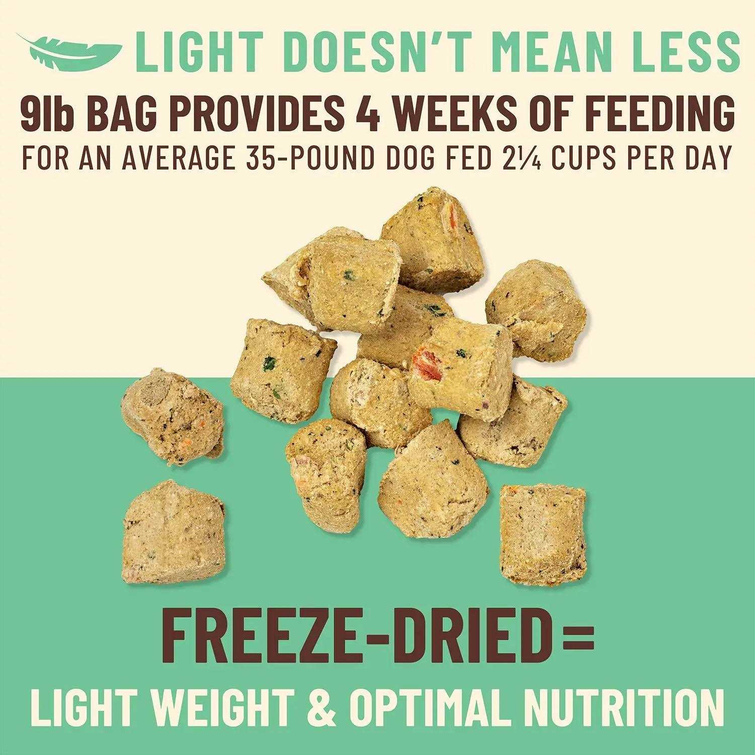 Primal Kibble in The Raw Chicken Dog Food - Pet Supplies online store