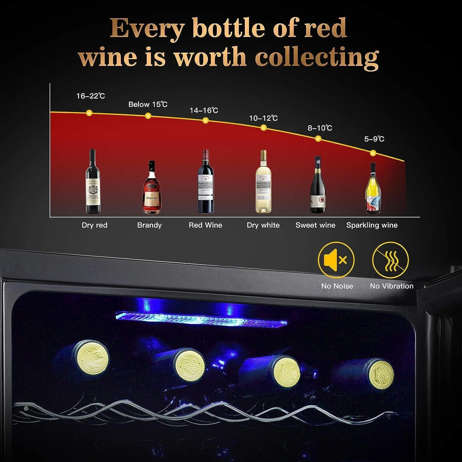 12 Bottle Wine Cooler Refrigerator, Compact Mini Wine Fridge with Digital Temperature Control Quiet Operation Thermoelectric Chiller, Freestanding Wine Cellar for Red, White, Champagne