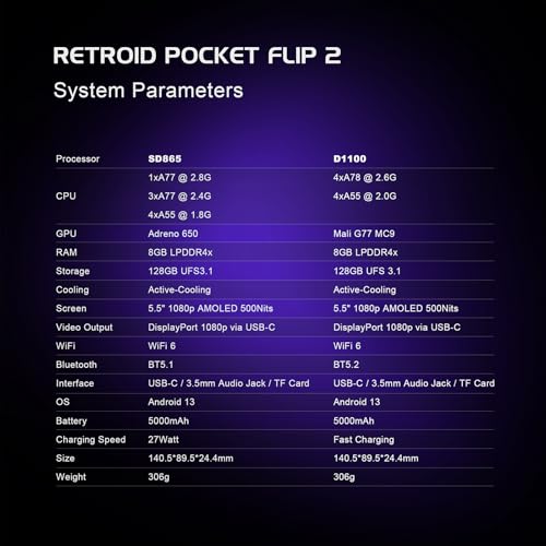 Retroid Pocket Flip 2 Retro Game Console, 5.5" AMOLED 1080P Display, Hall Effect Sticks, 5000mAh Battery, Portable Android Handheld (Black)