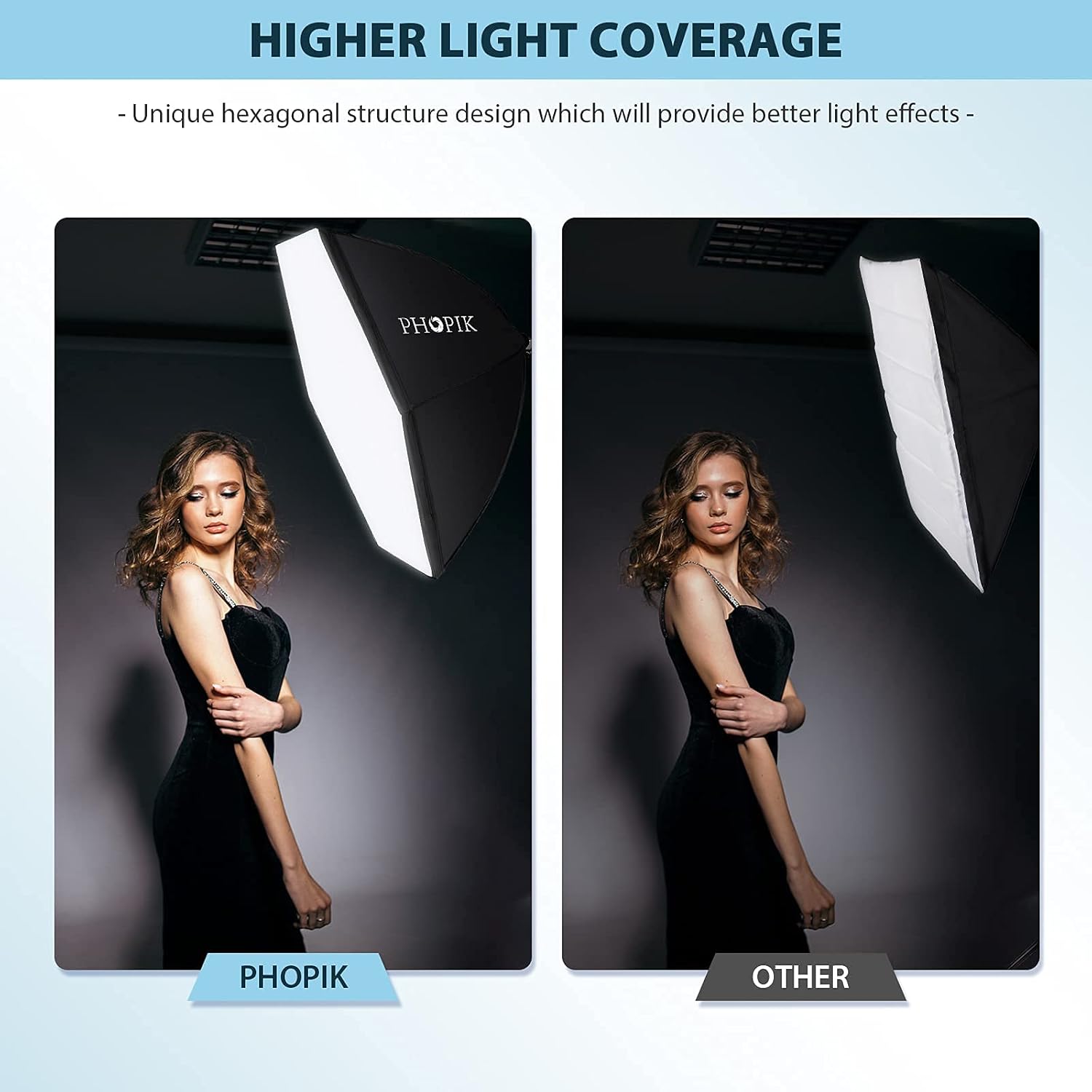 PHOPIK Softbox Photography Lighting Kit: Photo Studio Equipment 30 x 30 inches with E27 85W 5400K Light Bulb and Adjustable Height Light Stand for Filming Video, Photo Shooting and Streaming Pack of 2