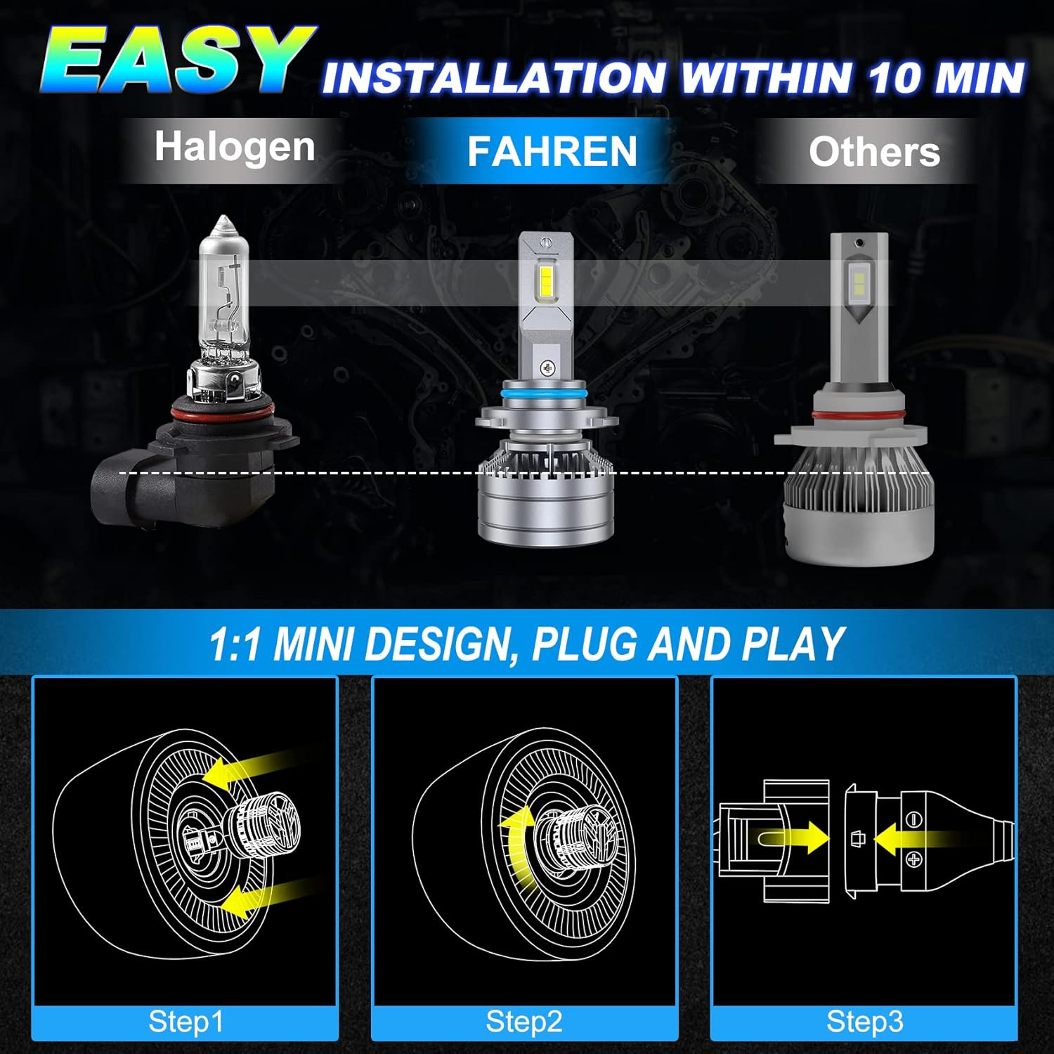 New Upgarded Fahren Krieges 9012/HIR2 LED Headlight Bulbs, 120W 20000LM 600% Brighter LED Headlights Conversion Kit 6500K Cool White IP68 Waterproof Halogen Bulb Replacement Plug and Play Pack of 2