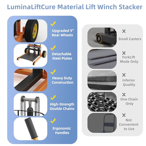 Hydraulic Material Lift Pallet Truck 450 lbs Manual Winch Stacker 36" Max Lift Dolly, Pallet Lift Table, 18.5" Fork Length, 9" Polyurethane Wheels