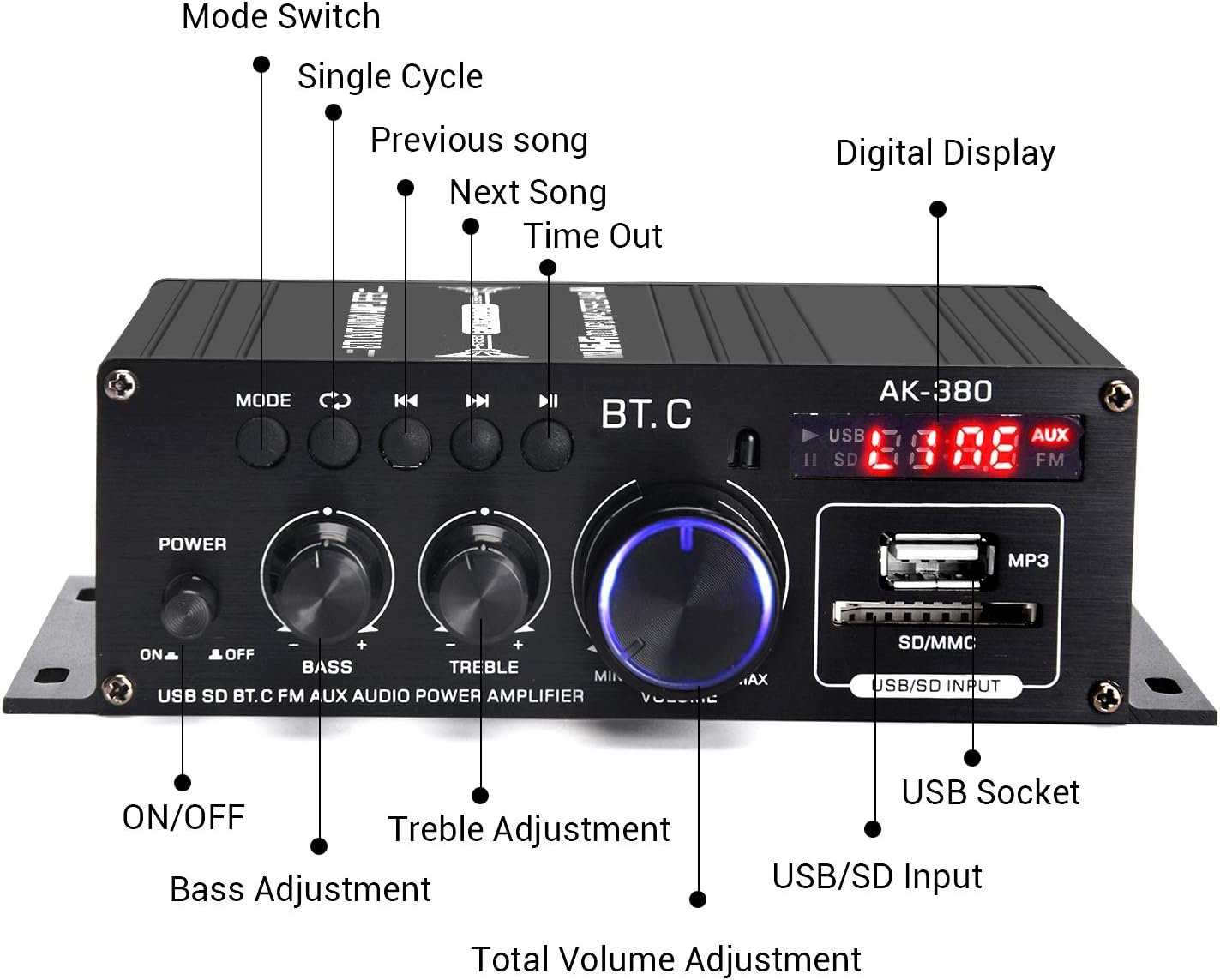 Facmogu AK380 400W+400W Mini Audio Power Amplifier, 2.0 CH Bluetooth 5.0 Receiver Speaker Amp with 12V 5A Power Supply, Bass & Treble Control Music Player Sound Amplifier for Car Home Garage Pack of 2
