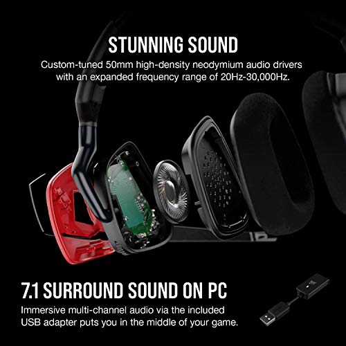 CORSAIR VOID RGB ELITE Wireless Gaming Headset – 7.1 Surround Sound – Omni-Directional Microphone – Microfiber Mesh Earpads – Up to 40ft Range – iCUE Compatible – PC, Mac, PS5, PS4 – White