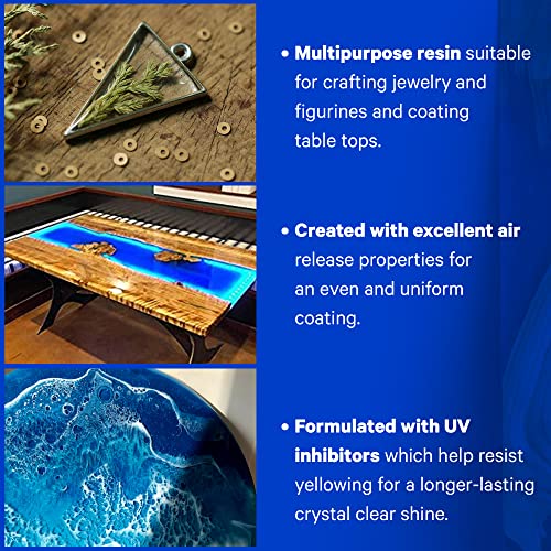 Specialty Resin & Chemical Epox-It 80 (2 Gal) Clear Epoxy Resin Kit for Beginners & Experts| Clear Epoxy Coating for Bar Top, Countertop, Tabletop| Crystal Clear formula for Jewelry, Art, & Laminating