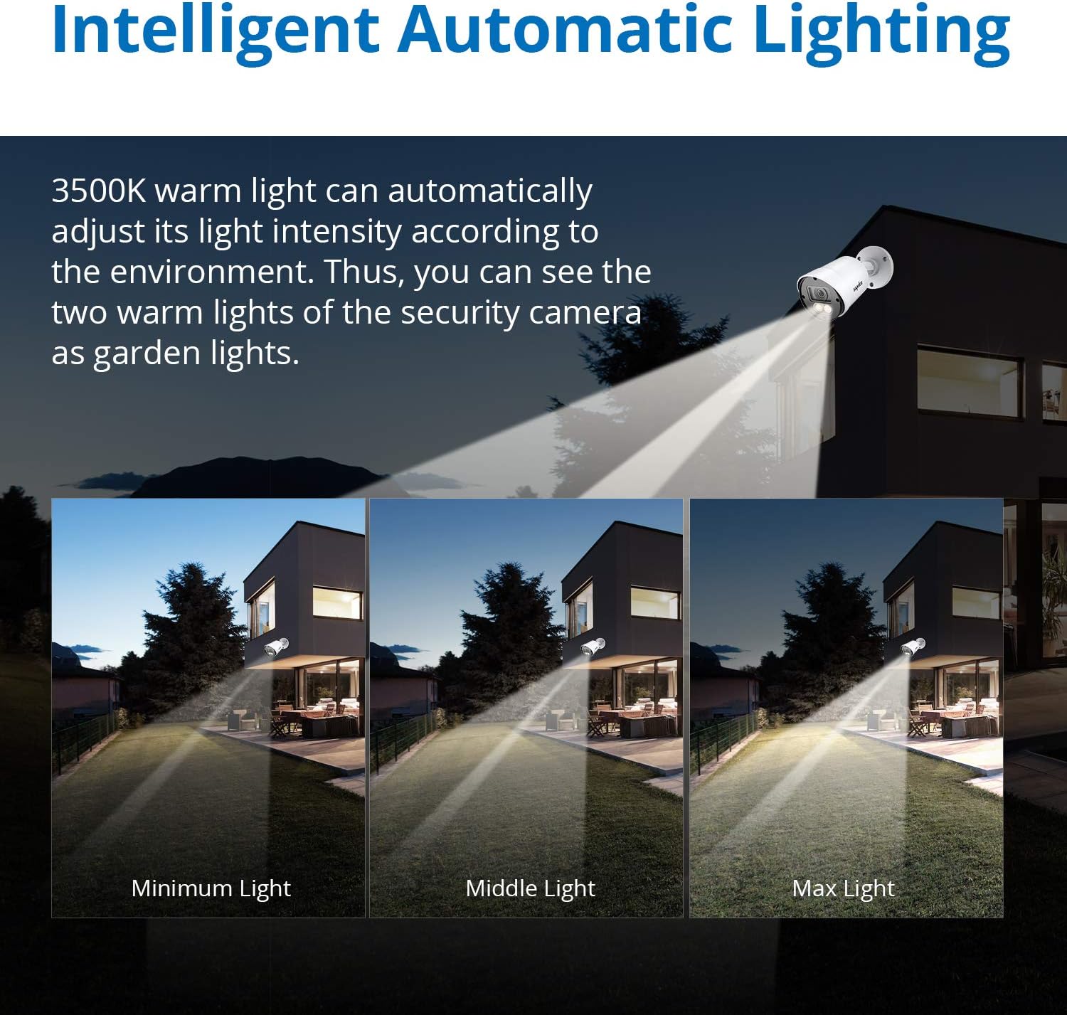 Wired Security Camera System, SANNCE 1080P 8 Channel DVR with 4Pcs Full Color Night Vision Surveillance Cameras Systems, Smart Motion Detection, 3500K Smart Warm Spotlight LED Built-in, No Hard Drive