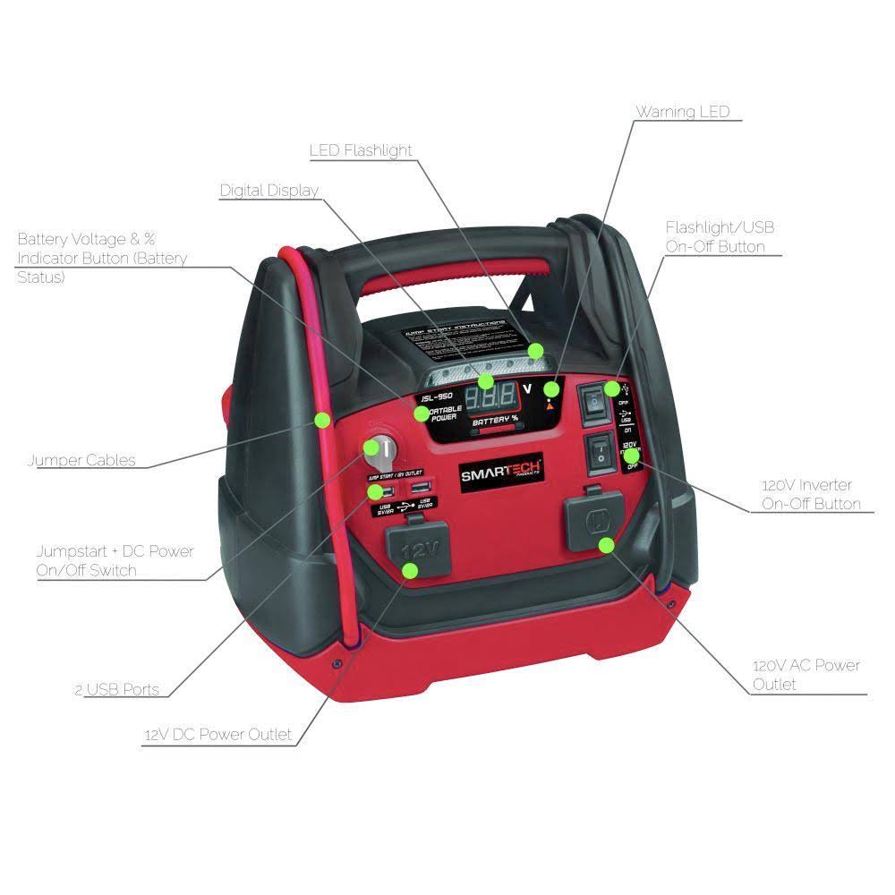 Smartech JSL-950 Power Station with Jump Starter and Air Compressor