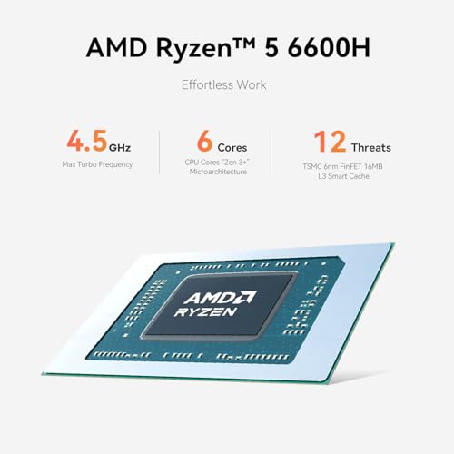 Beelink EQR6 Ai Mini PC, AMD Ryzen 5 6600H(8C/16T, Up to 4.5GHz), Mini Computer 24G DDR5 RAM 1TB NVMe PCIE4.0 SSD, Copilot Micro PC 4K@60Hz Dual Display HDMI/WiFi6/BT5.2/1000Mbps/W11 Pro
