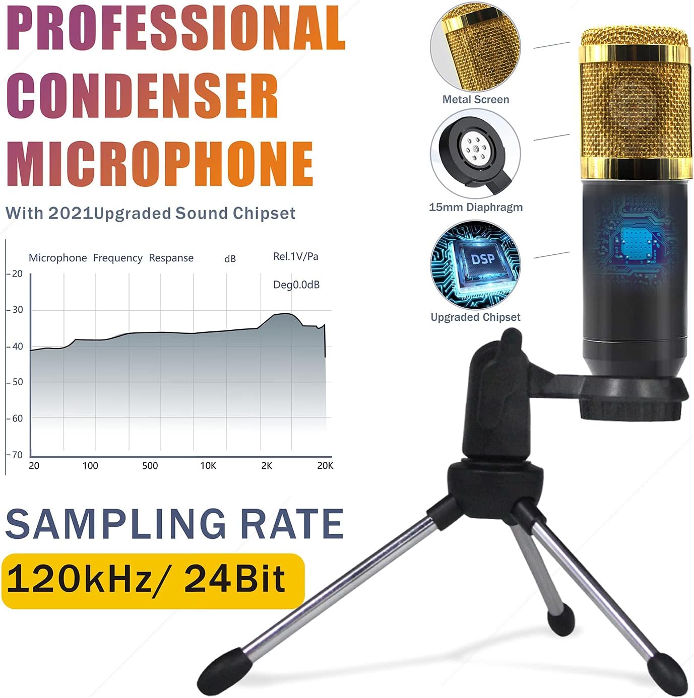 Podcast Equipment Bundle, Cardioid Pickup Podcast Microphone (120kHz/24 bit) and Professional Audio Mixer, Compatible with PC/Laptop/Smartphone, Prefect for Streaming/Podcasting/Gaming
