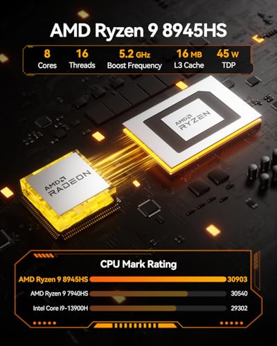 GEEKOM A8 AI Mini PC, AMD Ryzen 9 8945HS (up to 5.2GHz) Mini Computers, 32GB DDR5 5600MHz RAM&2TB PCIe 4.0 SSD, Windows 11 Pro Mini Desktop, AMD Ryzen AI/Radeon 780M/WiFi 6E/BT5.2/USB4/8K/Quad Display