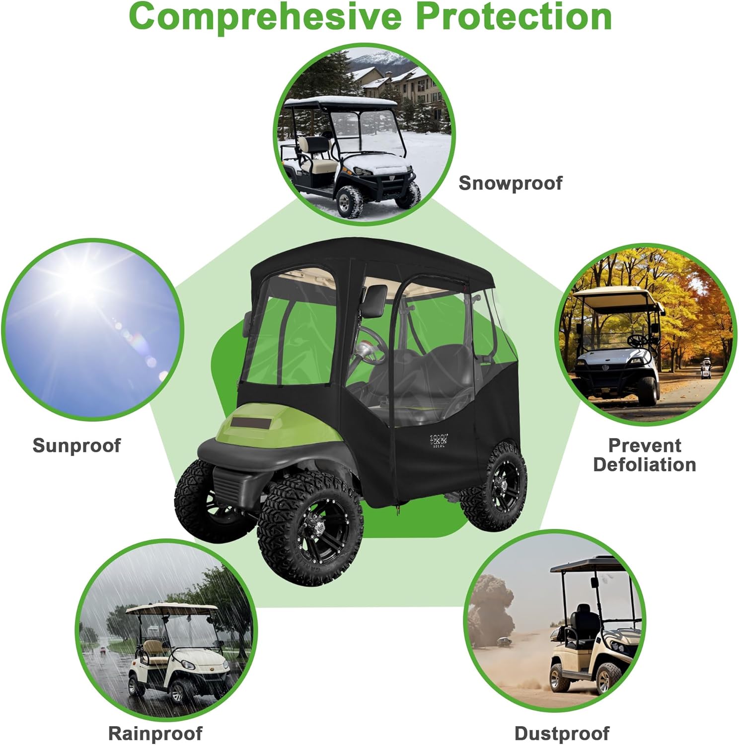 10L0L Golf Cart Enclosures 2 Passenger Club Car with Roll-Up Windshield for Club Car DS & Precedent All Weather Windproof Waterproof Rain Cover, 4-Sided Clear Window & Roll-up Zipper Door