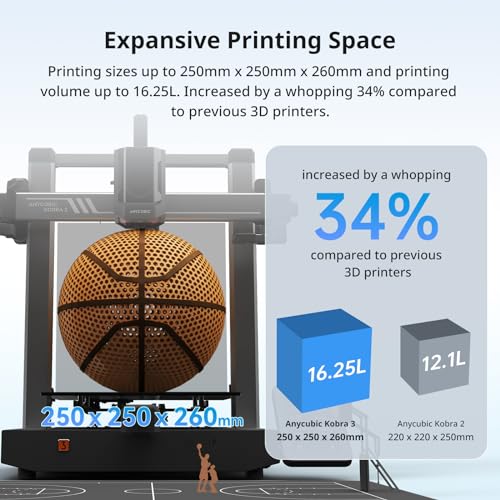 Anycubic Kobra S1 Combo 3D Printer, Multi-Color 3D Printer High Speed Max 600mm/s High Precision, Core XY Stable Structure Ultra-Quiet Printing Anycubic App One-Click Printing 250 * 250 * 250mm