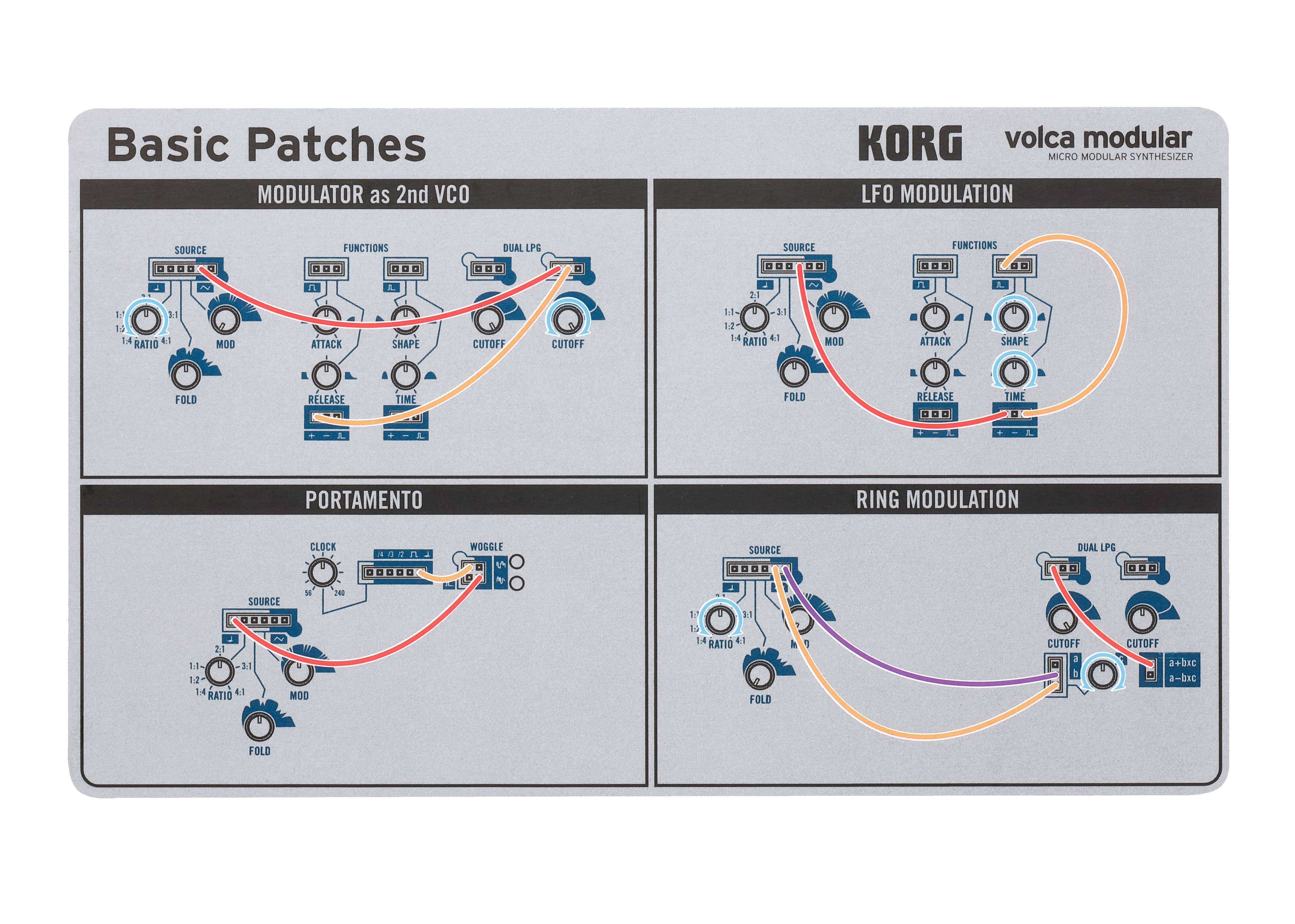 Korg Volca Modular - Micro Modular Synthesizer