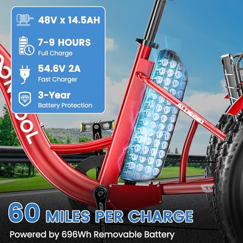 MOONCOOL Electric Tricycle Trike for Adults 350W 36V Removable Battery 24/26 Inches 7 Speeds 3 Wheels Electric Bikes Bicycle for Adults, Three Wheel Electric Cruiser Tricycle