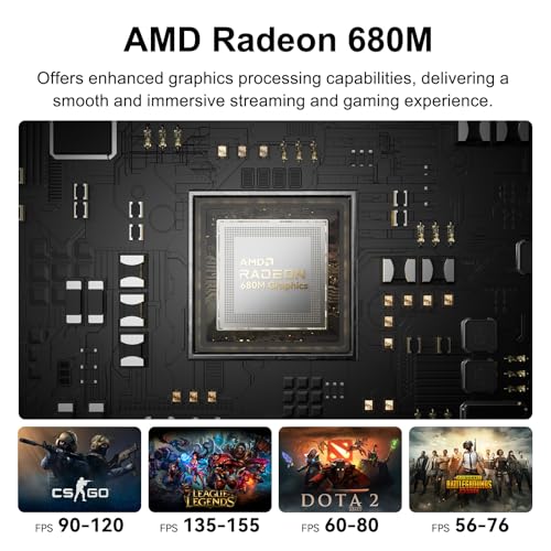 GEEKOM A6 Mini PC with AMD Ryzen 7 6800H(up to 4.7GHz), 32GB DDR5 RAM, 1TB PCIe 4.0 NVMe SSD, Radeon 680M, Compact Aluminium Design Windows 11 Pro Desktop Computer with USB4/8K UHD/Wi-Fi 6E/BT 5.2