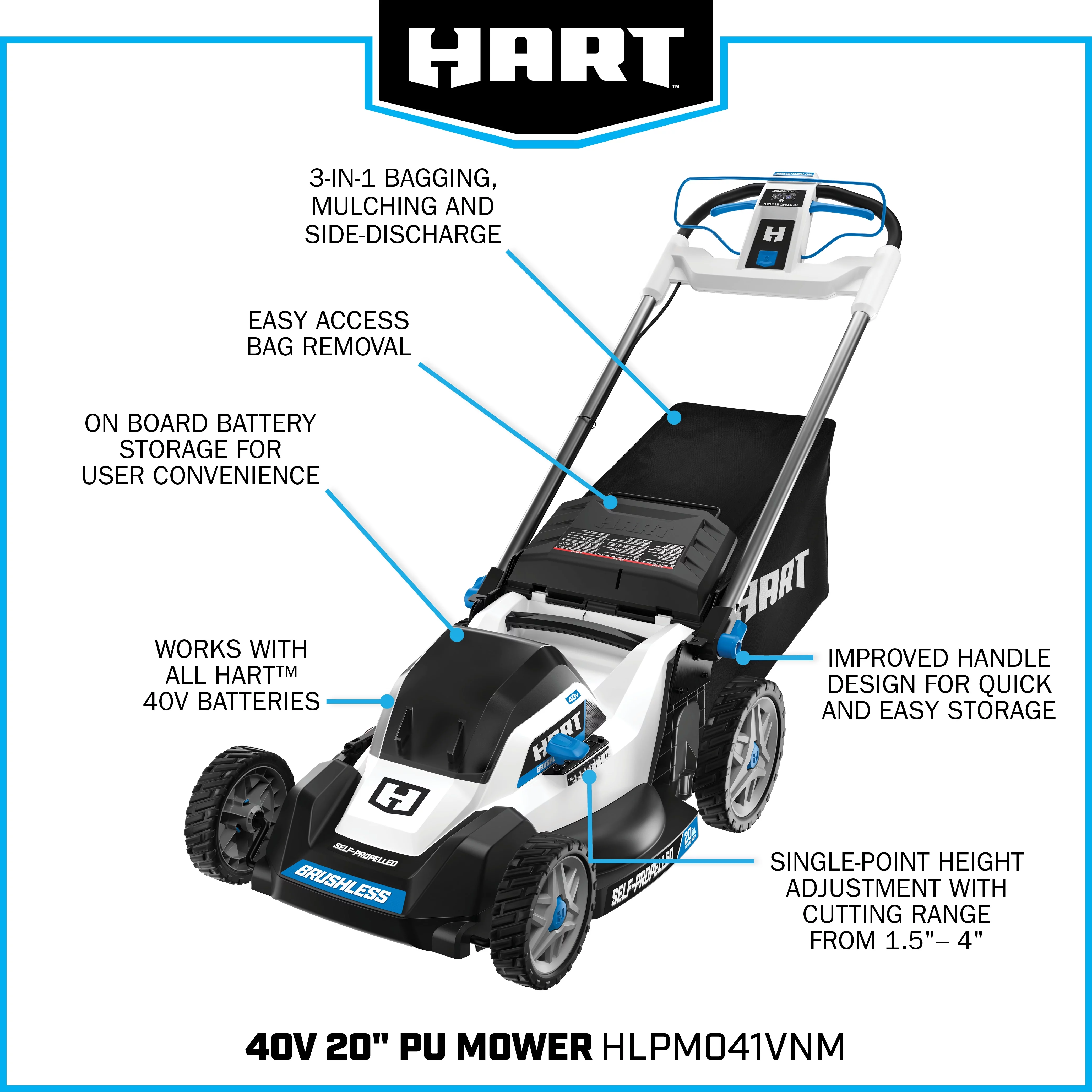 HART 40-Volt 20-inch Cordless Brushless Push Mower Kit, (1) 6.0Ah Lithium-Ion Battery