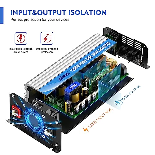 Power Inverter Pure Sine Wave 1200 Watt 12V DC to 120V with USB Ports Type-C PD30W and QC 3.0 Fast Charger with Remote for RV Car Solar System Emergency