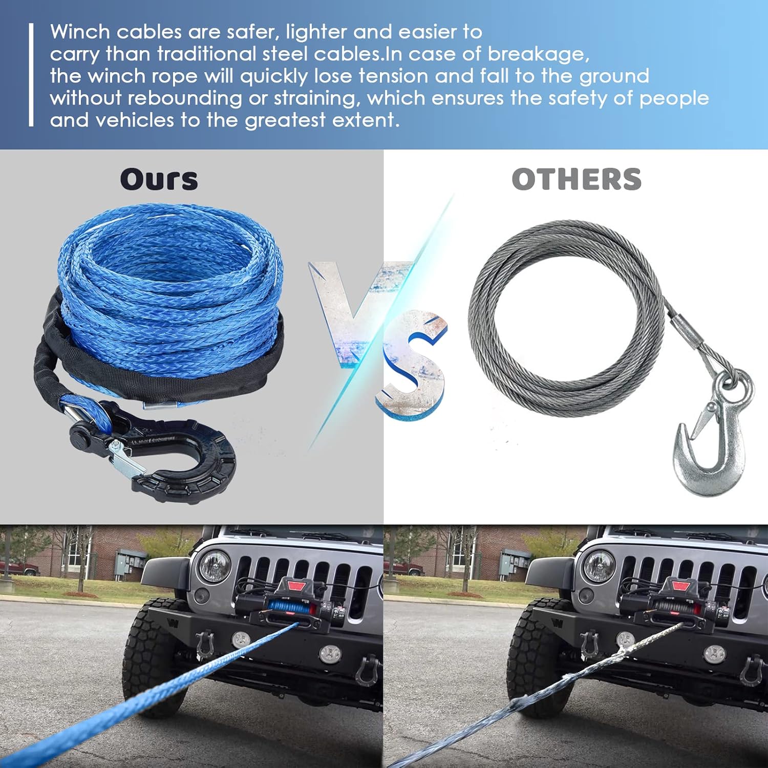 Synthetic Winch Rope 17/64'' x 50', 10000LBS 12 Strands Synthetic Winch Line Cable Rope with Protective Sleeve Winch Hook for Off Road Vehicle ATV UTV SUV Truck Boat Ramsey Pack of 2