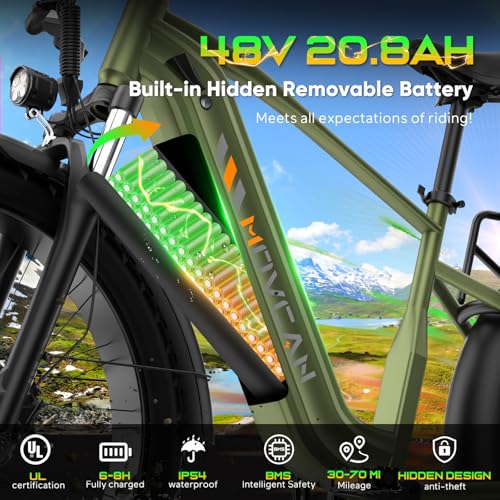 EB60 26" Fat Tire Electric Bike for Adults,2000W Motor Peak 2500W Up to 35MPH&70Miles,48V 20.8AH Hidden Battery,Commuting Electric Mountain Bike, 7 Speed Gear, Hydraulic Brake Ebike