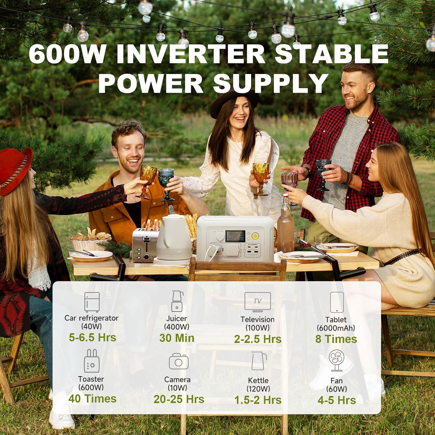 ALLPOWERS R600 BEIGE Portable Power Station with SP029 Solar Panel included, 600W 299Wh LiFePO4 Solar Generator with 140W Solar Charger, UPS Battery Backup, MPPT Solar Power for Camping RVs Home