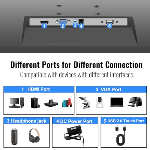 Touchscreen Monitor 21.5 Inch Full HD 1920x1080P 10-Point Multi Touch Screen PC Monitor with HDMI VGA USB Port, Built-in Speakers