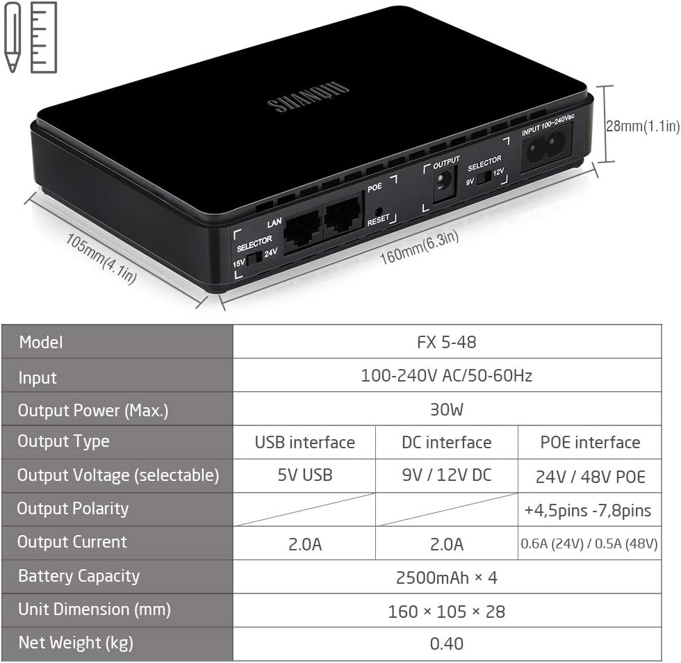 Mini UPS Battery Backup Uninterruptible Power Supply for Router, Modem, Security Camera, Built-in 10000mAh Batterypack with Input AC Output USB 5V DC 9V/12V POE 24V/48V (100Mbps)